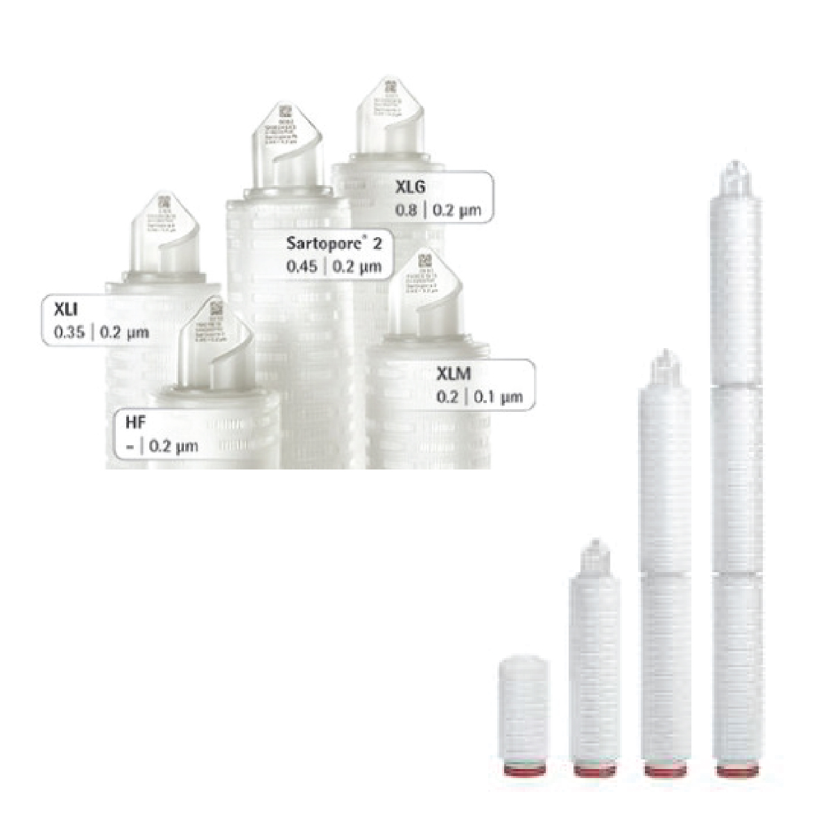 Cột lọc, lõi lọc vô trùng, 0.2 và 0.45 micron, sterile filter cartridges Cột lọc vi sinh, 0.2 mcron, cột lọc vi khuẩn.